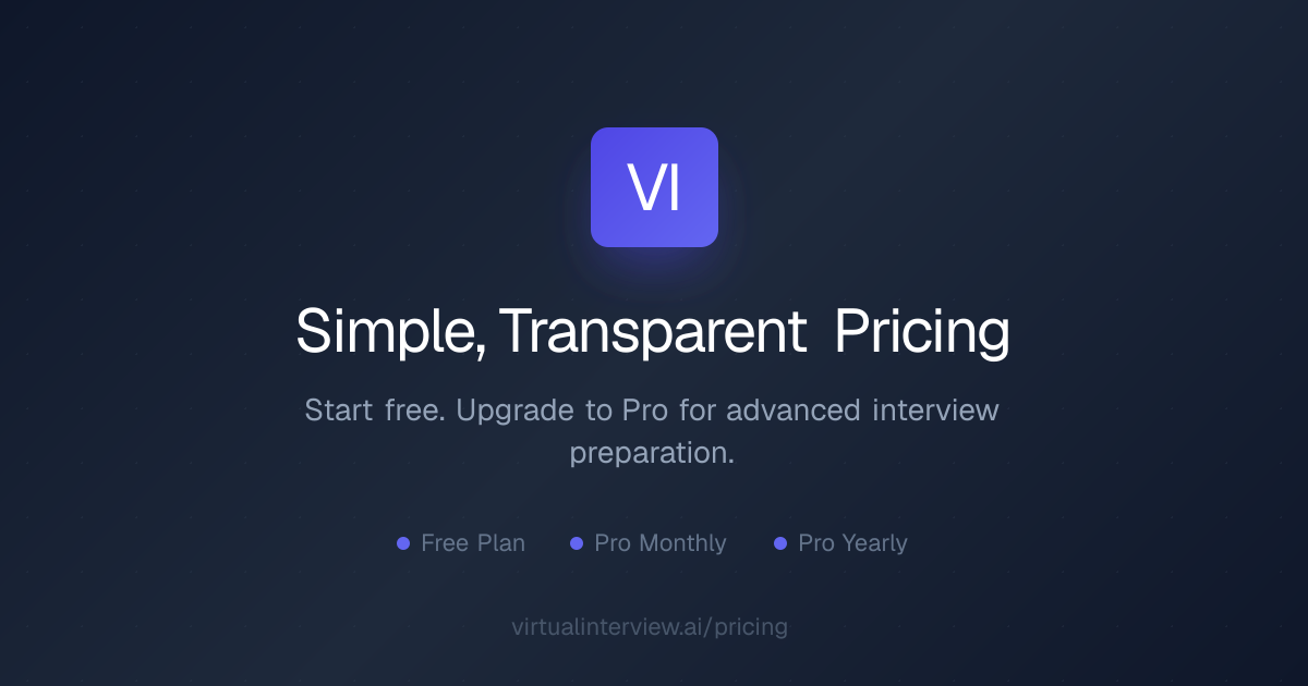 Pricing | Pro Interview Prep | VirtualInterview.ai